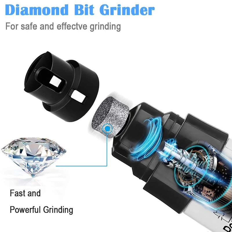 Painless Dog Nail Grinder