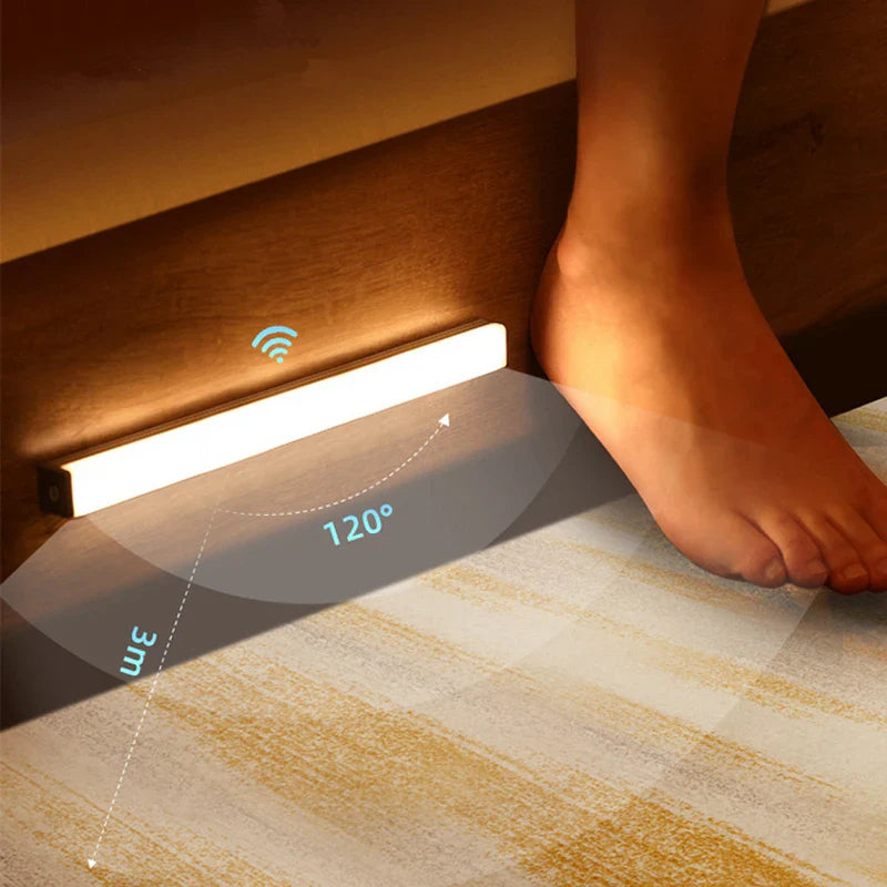 LED Closet Light